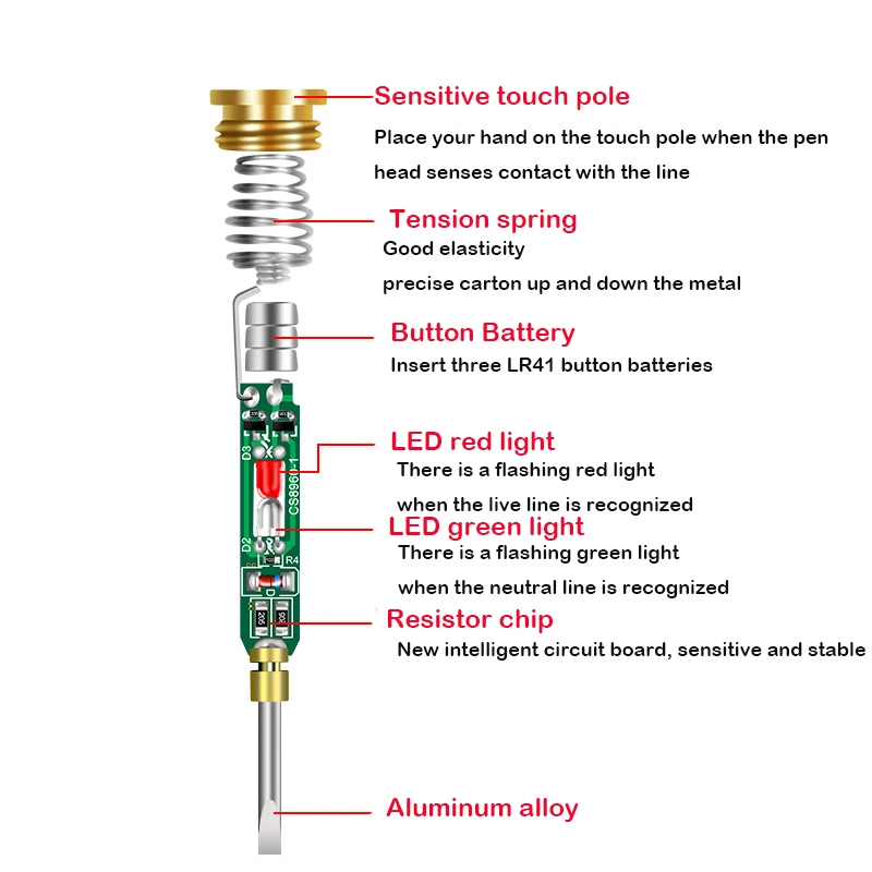 Stylo testeur de tension Intel - Circuit Test Pencil avis et prix